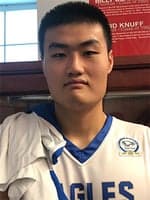 Shengzhe Li athlete image